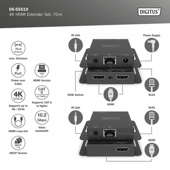 [Atidaryta pakuotė] Digitus | DS-55519 | Transmitter and receiver - Video/audio/infrared extender - HDMI