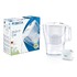 MODELIS: ALUNA MAXTRA PRO PURE PERFORMA<br />Aluna filter jug 2.4l + 1 PRO Pure Performance cartridge